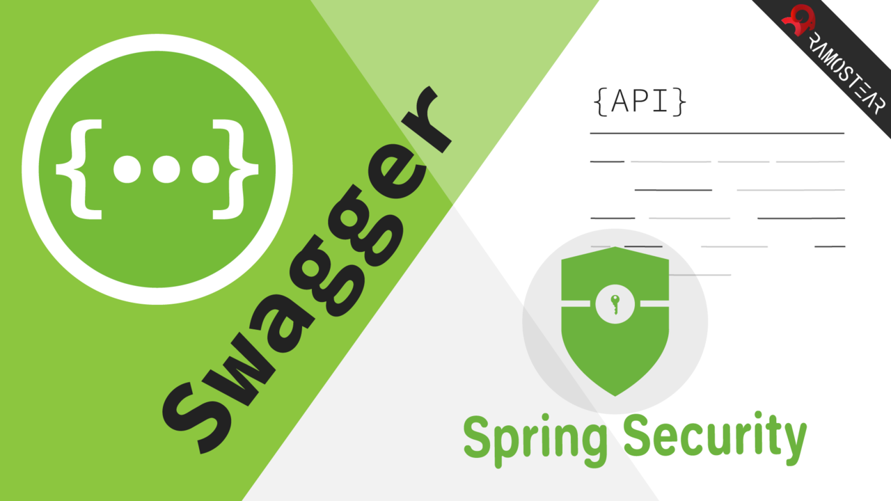 SpringSecurity从入门到精通